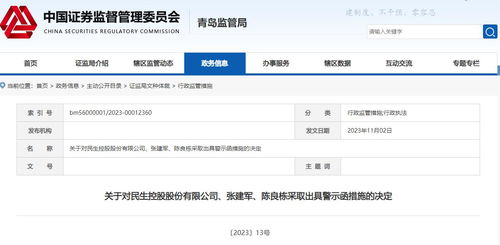 v观财报 st民控及两高管被警示