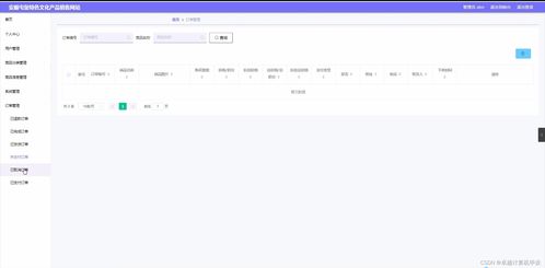 springboot安顺屯堡特色文化产品销售网站9xgw7计算机毕业设计源码 研究背景 意义 目的 内容 方案和预期成果