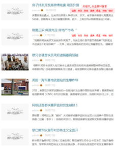 请问如何在 调用最新文章并且 循环文章的关键字 标签 领先建站cms提供服务商 我们专注于cms建站产品的研发