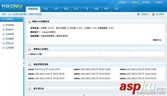 网奇cms网站管理系统 v6.0.2 bulid2015.07.09