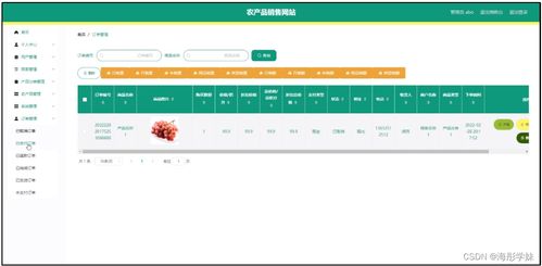 基于SpringBoot的农产品销售网站CMS设计与实现